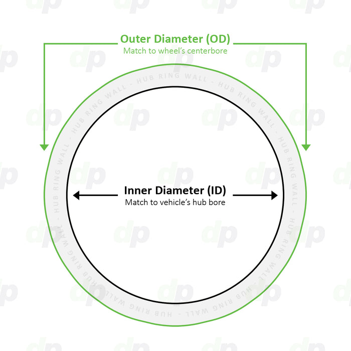 Black Polycarbonate Hub Centric Rings 72.6mm to 70.79mm - 4 Pack